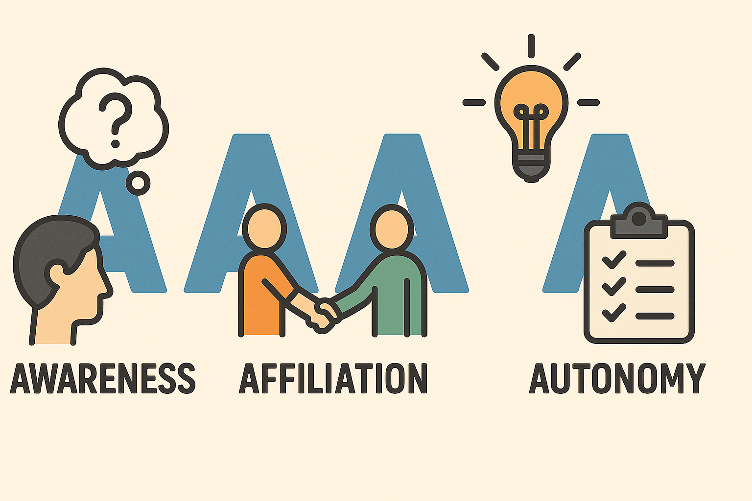 결과는 내가 100% 통제할 수 없다